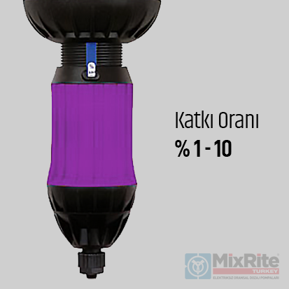 Bor Yağı, Endüstriyel Soğutma Sıvısı, CNC, Matbaa Baskı TechnoTrans Dozajlama