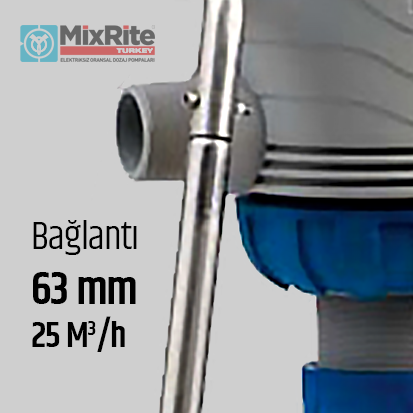 Tarımsal Sulama, Dikey Bahçe, Sera, Damlama Sulama Topraksız Tarım Sıvı Kimyasal Gübre, pH düzenleyici, iC düzenleyici Dozajlama